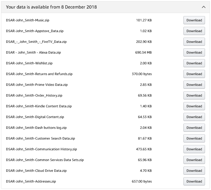Your Personal Data from Amazon